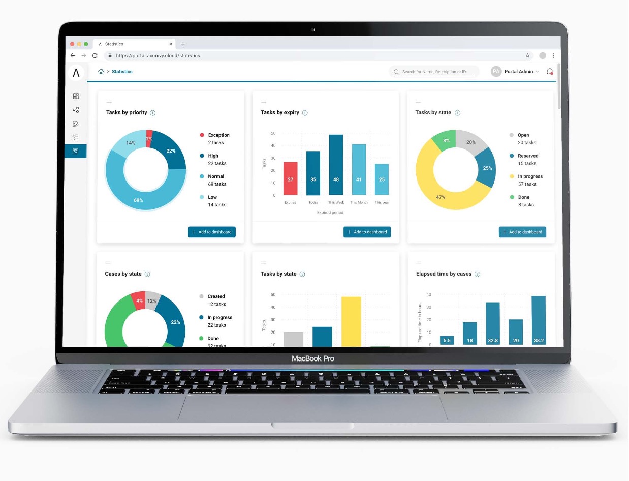 Analytics Desktop